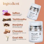 Rupanjali Beauty Day & Night Cream