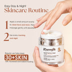 Rupanjali Beauty Day & Night Cream